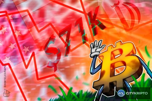 График падения цены Bitcoin на фоне геополитической напряжённости между США и Ираном