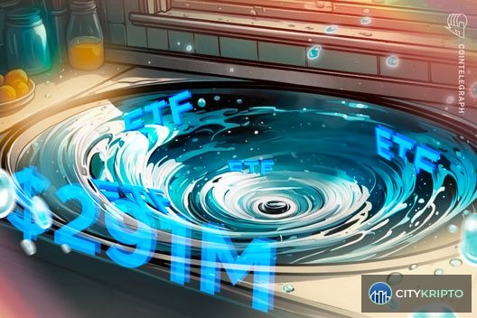 График оттока средств из Bitcoin ETF на фоне роста цены BTC выше $74 000