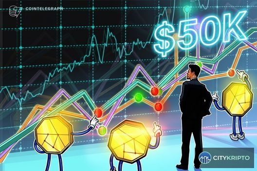 График цены Bitcoin с прогнозом падения до уровня $50 000