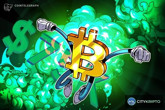 График роста Bitcoin выше $75 000 с отображением ликвидаций на $283 млн