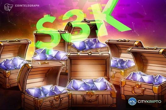 График роста балансов кошельков накопления Ethereum и паттерн чашка с ручкой