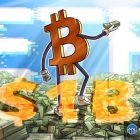 Bitcoin ETF: $1 млрд приток за неделю