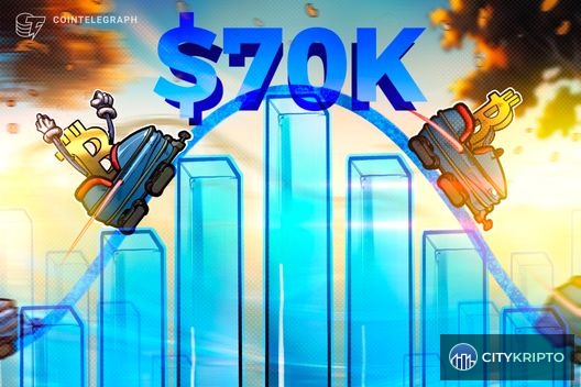 График Bitcoin с отметкой уровня $70 000 и индикатором STRC ниже $100