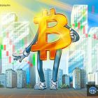 Bitcoin готов к мощному движению: прогноз по Bollinger Bands