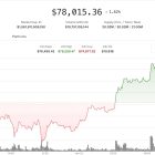 Bitcoin тестирует $78 000: риски шорт-сквиза и рост альткоинов