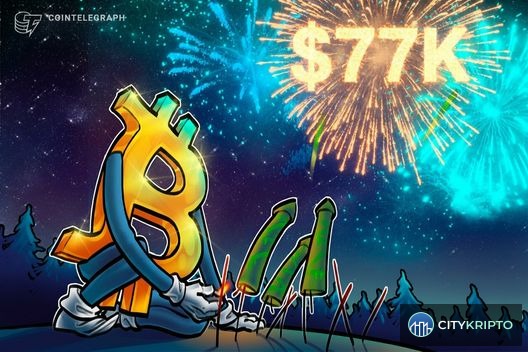 График индекса страха и жадности крипторынка на фоне курса Bitcoin