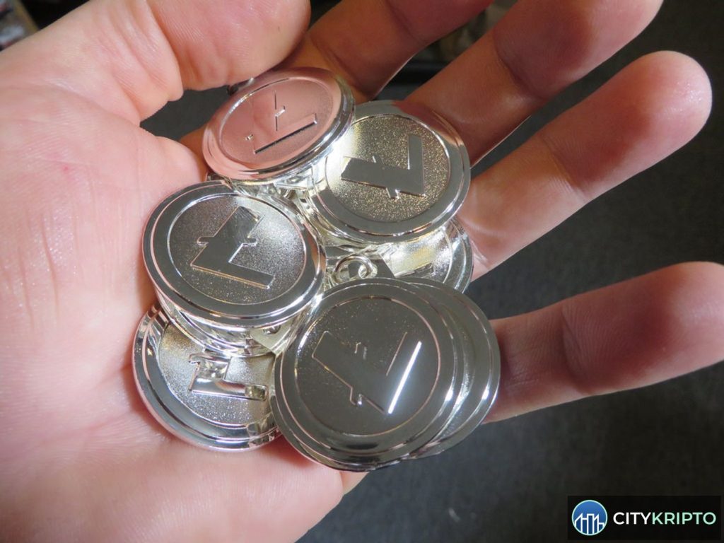 График цены Litecoin на фоне атаки на блокчейн
