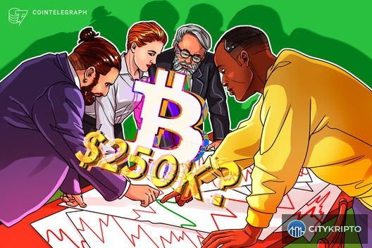График цены Биткоина с медвежьими сигналами и текстом $250K под вопросом