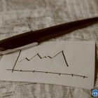 Dogecoin упал на 4%, биткоин приостановил рост на фоне оптимизма по перемирию с Ираном