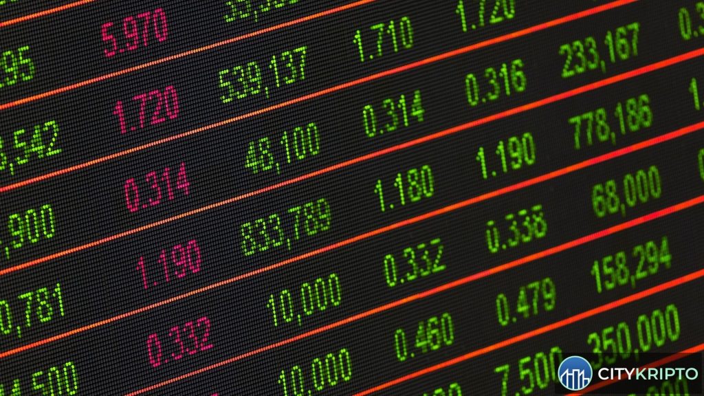График рекордного объема опционов S&P 500 и его влияние на курс Bitcoin
