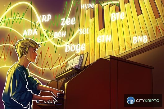 График цен Bitcoin и альткоинов с уровнями сопротивления и поддержки