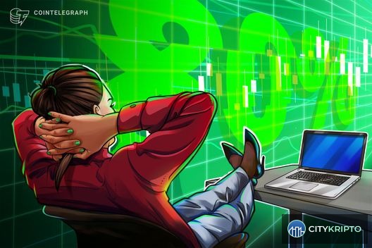 График акций MSTR с восходящим треугольником и уровнем сопротивления $350