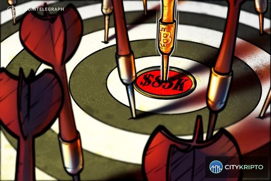 График биткоина с целью $85,000 и поддержкой $80,000