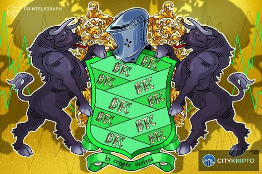 График роста Bitcoin с бычьими индикаторами