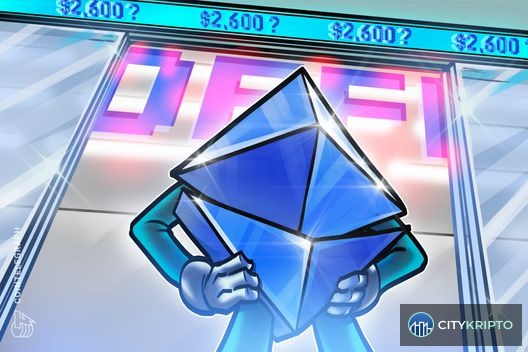 График цены Ethereum с отметкой $2600 и индикаторами деривативов