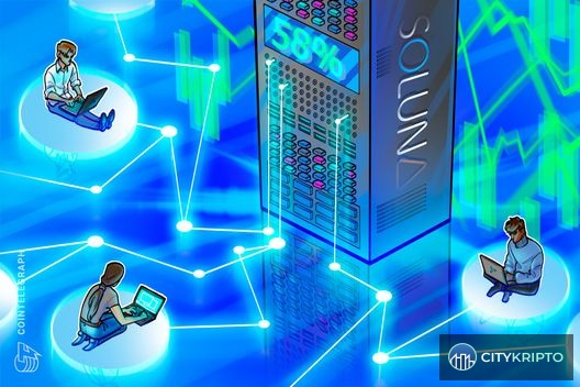 График роста дохода Soluna на 58% за счет хостинга и майнинга Bitcoin
