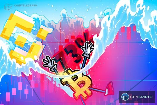 График падения розничного спроса на Bitcoin и объемов продаж фьючерсов
