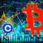 Ключевой метрики Bitcoin упал до минимума за 6 недель: что дальше?