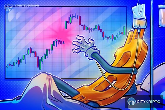 График цены Bitcoin с указанием уровней поддержки и сопротивления