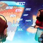 Прогноз цен на 22 мая: BTC, ETH, BNB, XRP, SOL, DOGE, HYPE, ADA, ZEC, BCH