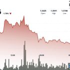 XRP застрял около $1.32: сужение торгового диапазона предвещает крупное движение