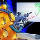 Bitcoin прощается с фьючерсными разрывами CME: цель $67 000