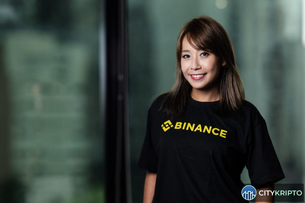 Логотип Binance на фоне графиков криптовалют и традиционных финансов