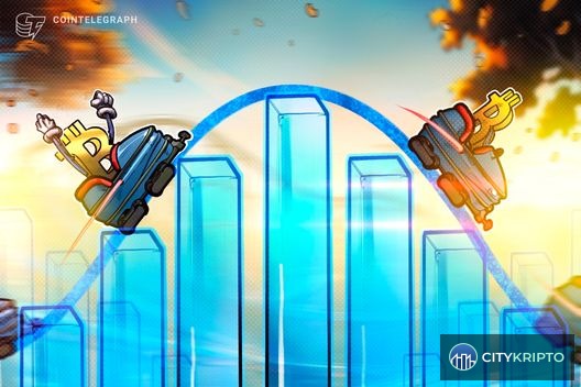 График курса Bitcoin с отметкой снижения на 3% в мае и данными PMI США