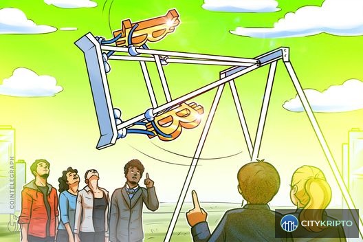 График Bitcoin с отметками поддержки и целей $78K и $101K
