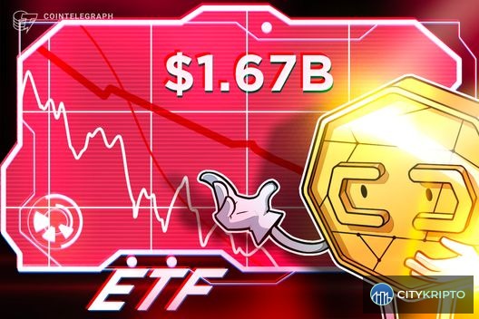 График оттока средств из биткоин-ETP в 2026 году