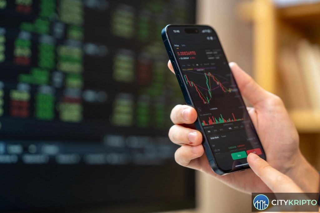 График оттока средств из криптофондов с данными CoinShares