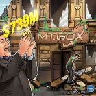 Mt. Gox перевел $739 млн в Bitcoin: подготовка к выплатам кредиторам