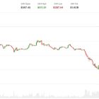Zcash рухнул на 30% из-за критической ошибки, скрывавшейся 4 года