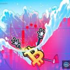 Bitcoin most oversold since 2020 crash: Can BTC rebound to $70K next?