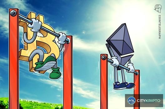 График цены Ethereum с уровнями поддержки и сопротивления, трейдеры открывают длинные позиции