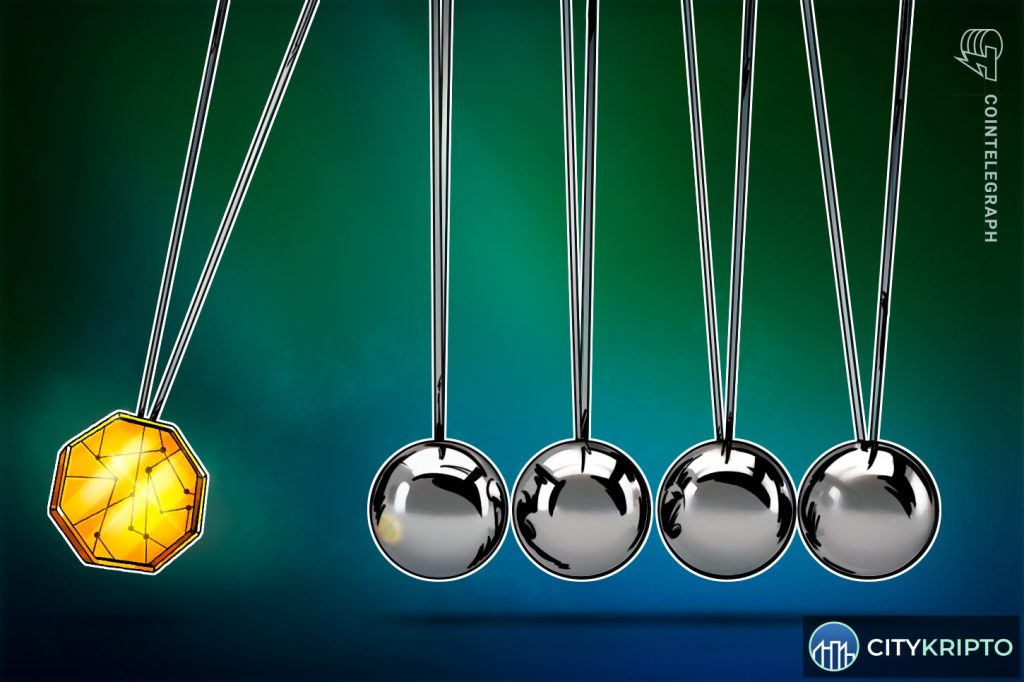 График Bitcoin и AI-акций на фоне сигналов ФРС