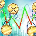 XRP готовится к росту на 25% в июле: анализ графиков