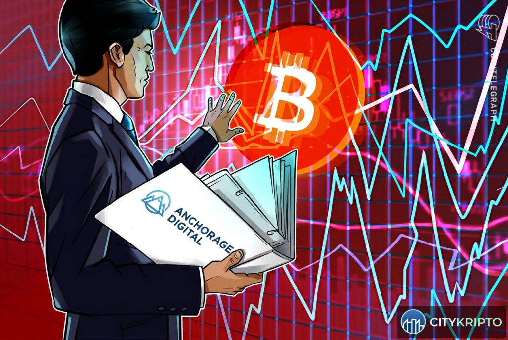 График Bitcoin опционов с индикаторами хеджирования рисков