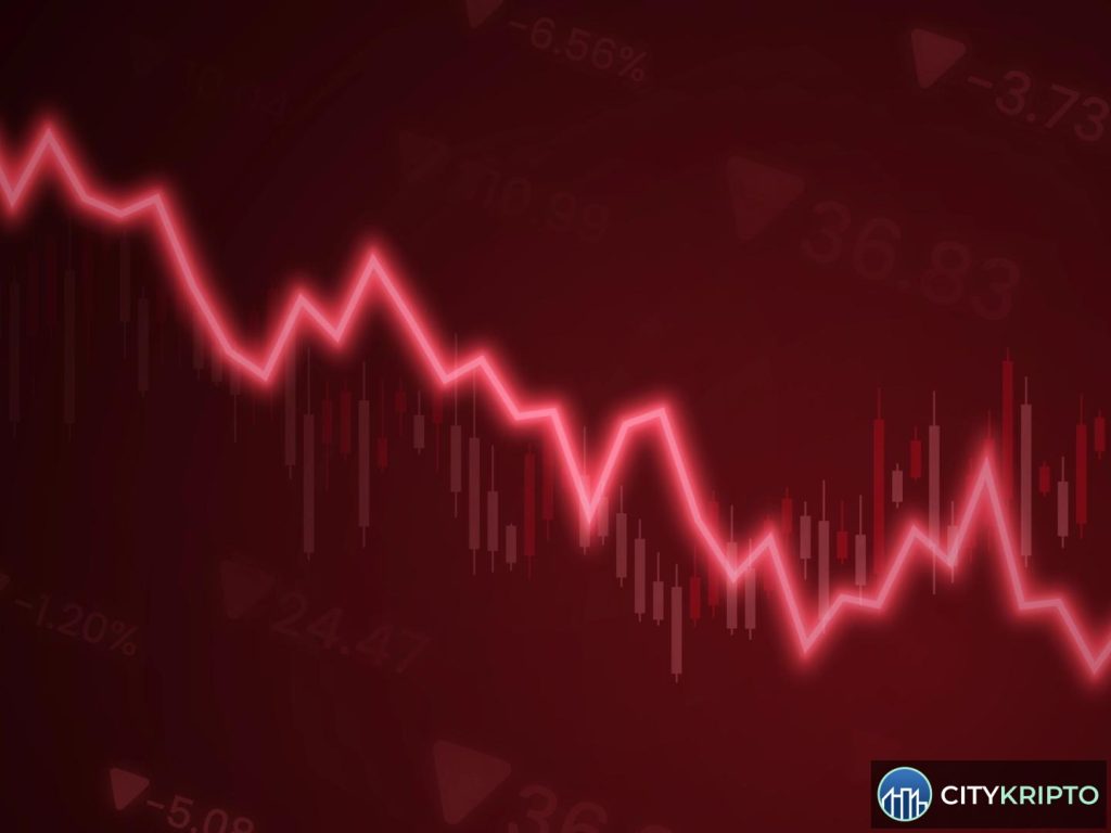 График падения Dogecoin и HYPE на фоне роста AI-акций