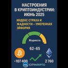 Настроения в криптоиндустрии: июнь 2025