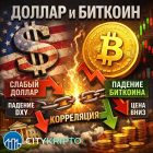 Why a Weak Dollar No Longer Supports Bitcoin: What Has Changed in the Market’s Usual Logic